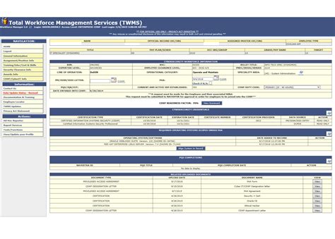 twms self service login|BUREAU OF NAVAL PERSONNEL .